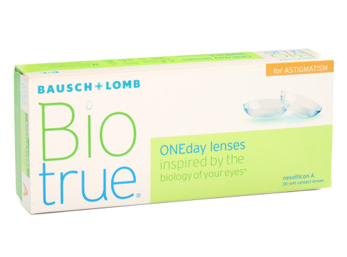 Контактні лінзи Biotrue ONEday For Astigmatism